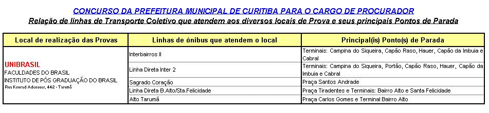Concurso Público da Prefeitura Municipal de Curitiba - 19/07/2015