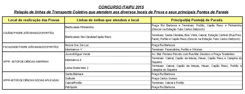 Concurso da Itaipu, dia 16/08/2015 (domingo)