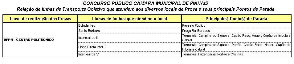 Concurso Público Câmara de Pinhais 2015 - 04/10/2015