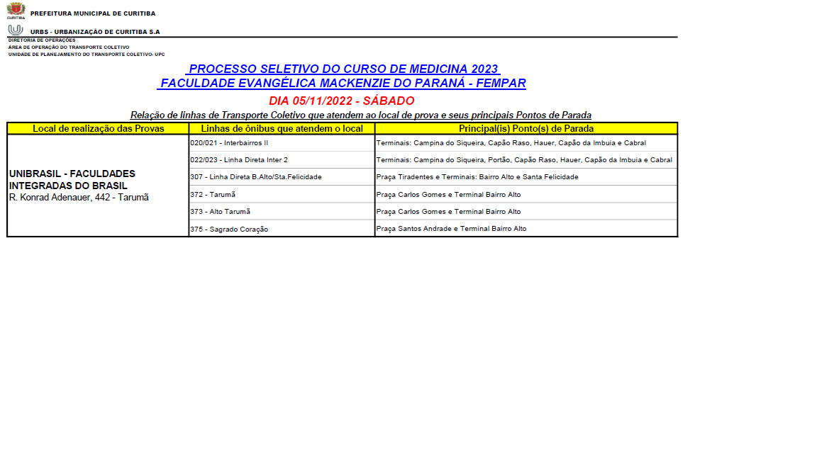 Processo Seletivo do Curso de Medicina 2023 - FEMPAR - 05/11
