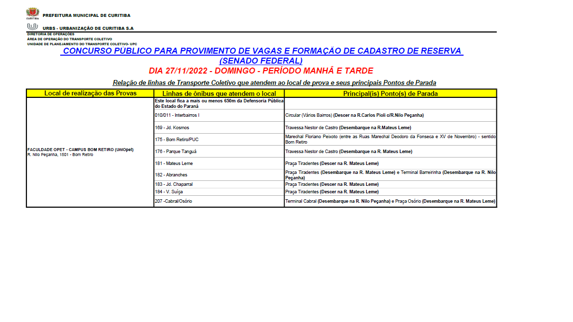 Concurso Público para Provimento de Vagas e Formação de Cadastro de Reserva - Senado Federal - 27/11