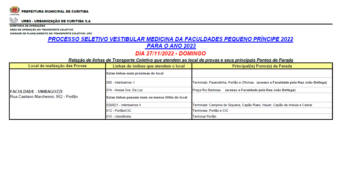 Processo Seletivo - Faculdades Pequeno Príncipe - 27/11