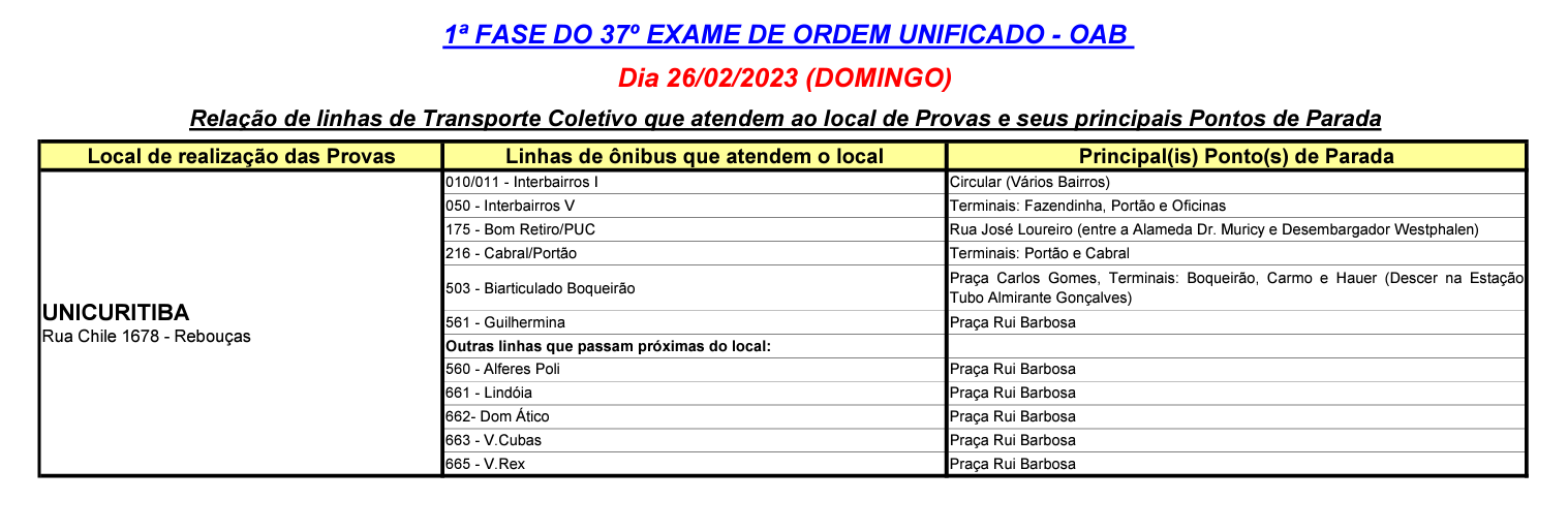 1ª FASE DO 37º EXAME DE ORDEM UNIFICADO - OAB - 26/02