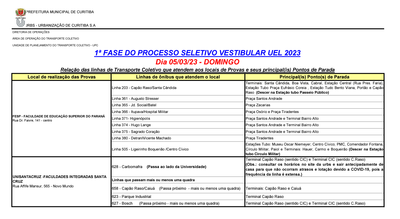 1ª FASE DO PROCESSO SELETIVO VESTIBULAR UEL 2023