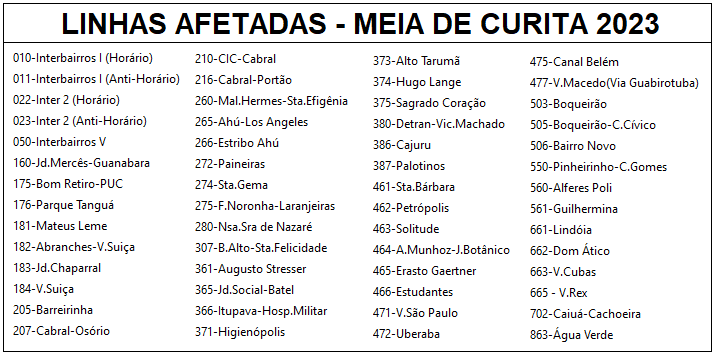 Linhas diversas - Desvio de itinerário - Meia de Curita 2023