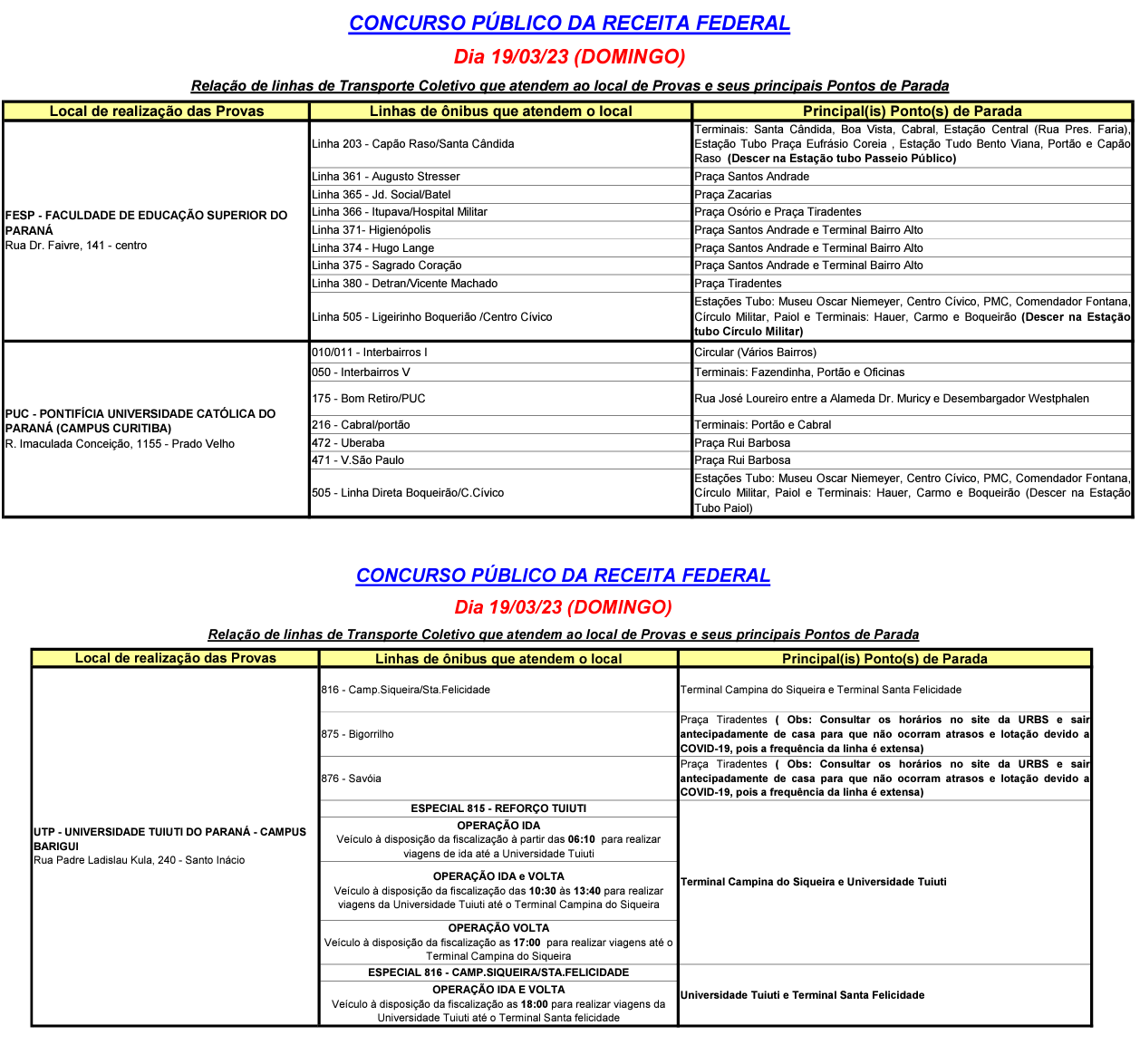 Linhas diversas - CONCURSO PÚBLICO DA RECEITA FEDERAL