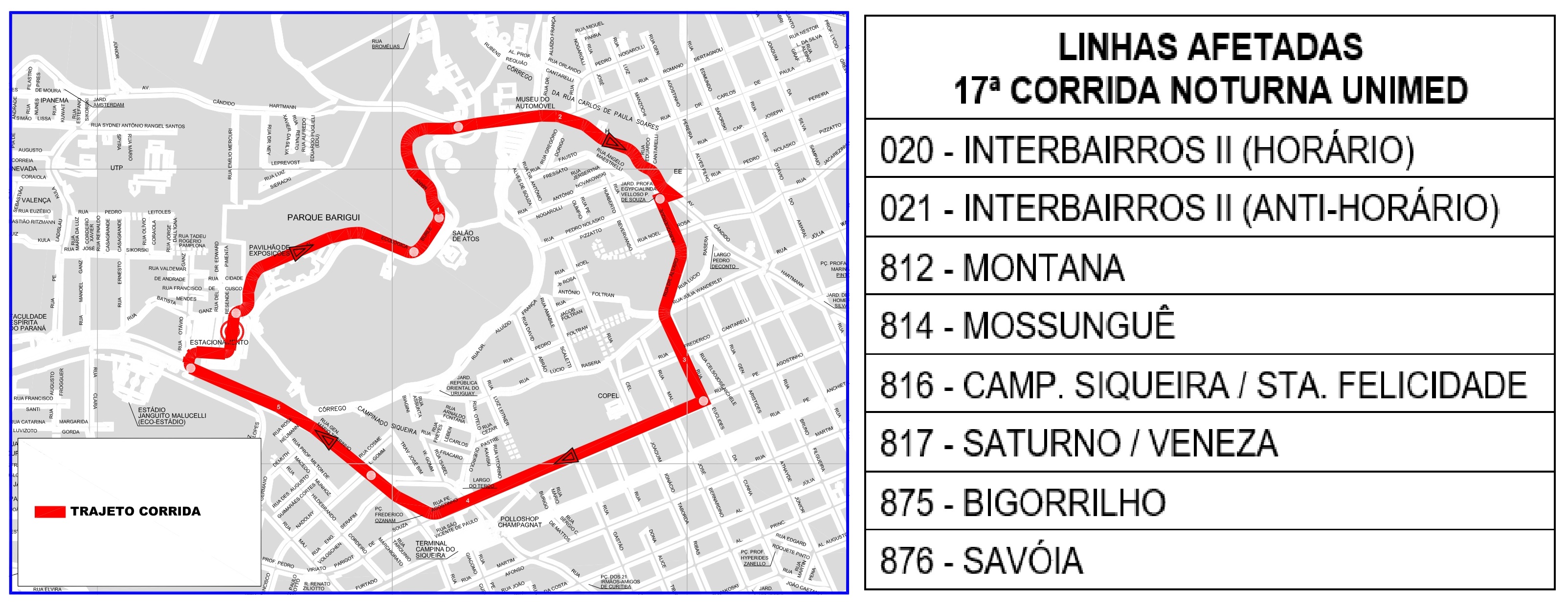 Linhas diversas - PARE E SIGA - 17ª Corrida Noturna Unimed