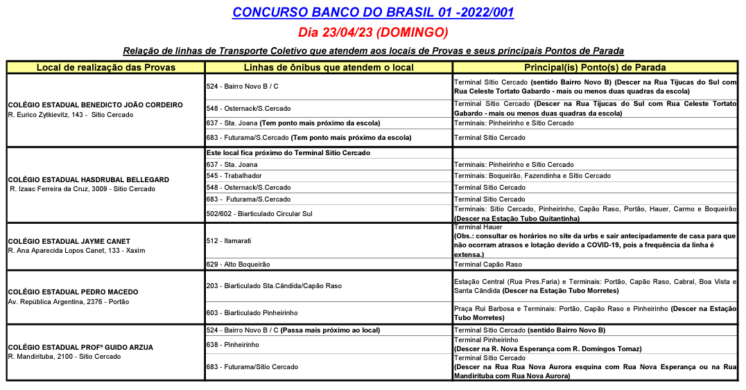 Linhas diversas - Operação especial - CONCURSO BANCO DO BRASIL