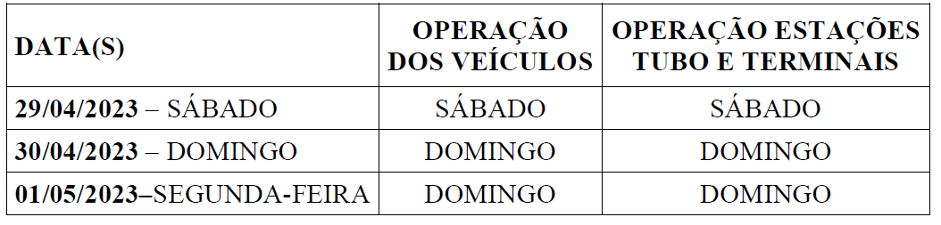 Linhas diversas - Programação de Dia do Trabalho