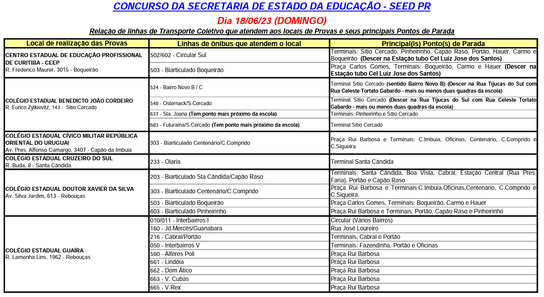 Linhas diversas - Atendimento especial - Concurso do SEED PR