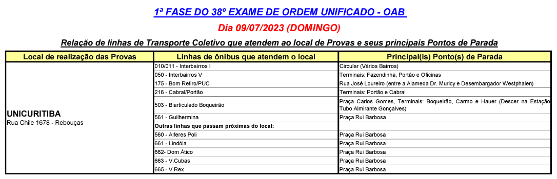 Atendimento especial - 1ª FASE DO 38º EXAME DE ORDEM UNIFICADO - OAB