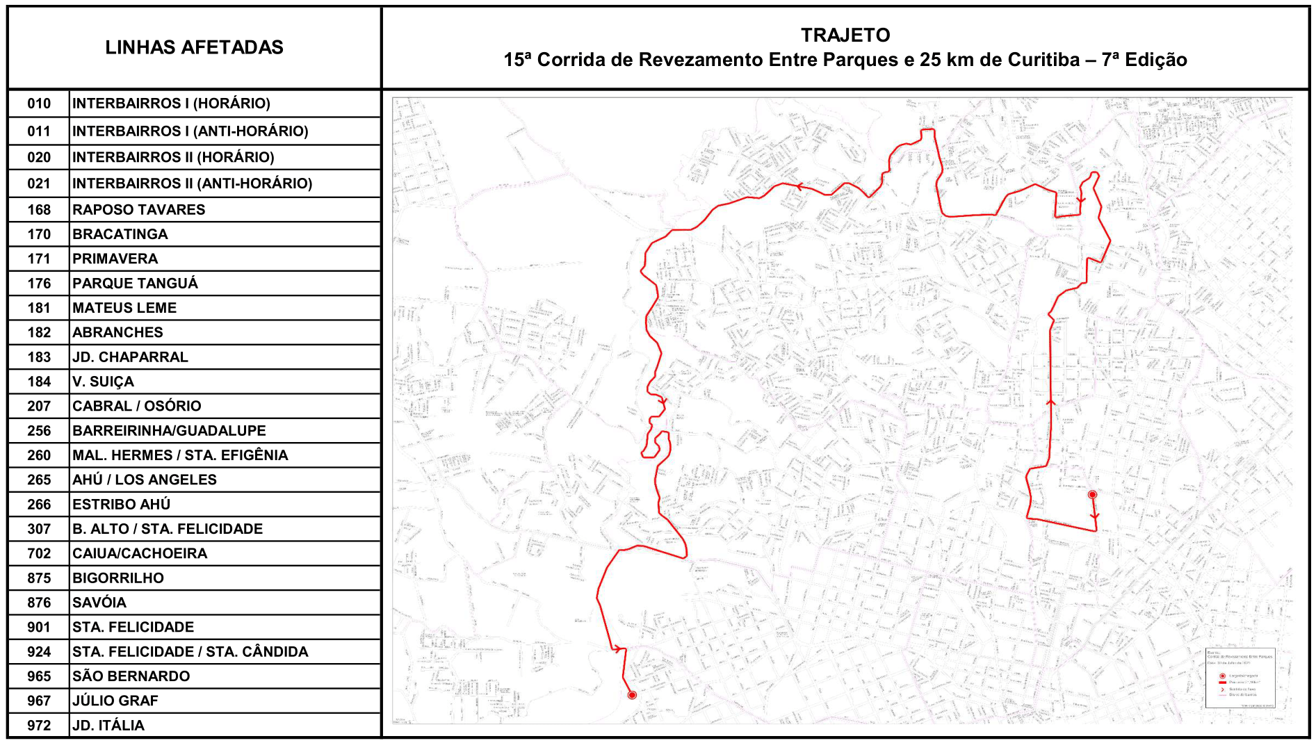 Linhas diversas - Desvio de itinerário - Corrida de Revezamento Entre Parques