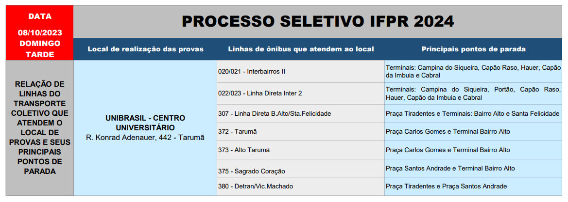 Atendimento especial - PROCESSO SELETIVO IFPR 2024