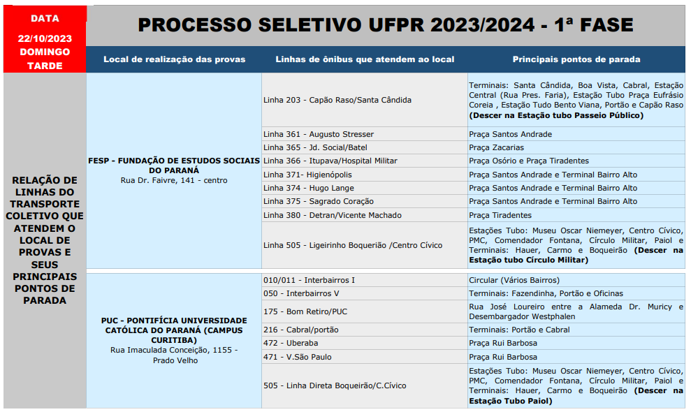 Atendimento especial - PROCESSO SELETIVO UFPR 2023/2024 - 1ª FASE