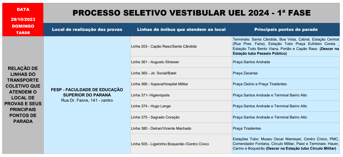 Atendimento especial - PROCESSO SELETIVO VESTIBULAR UEL 2024