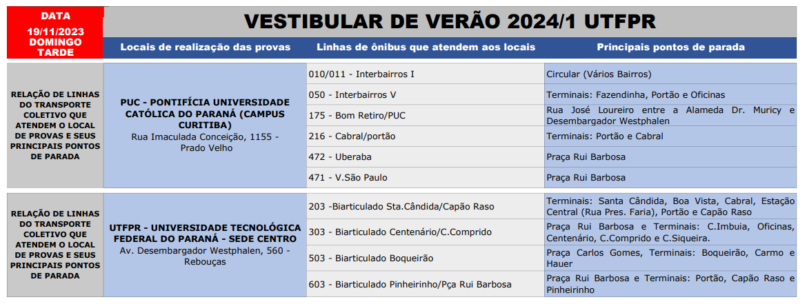 Atendimento especial - VESTIBULAR DE VERÃO 2024/1 UTFPR