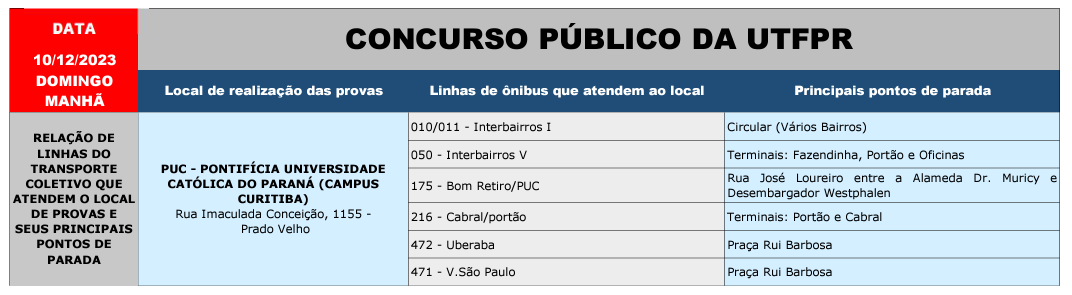Atendimento especial - CONCURSO PÚBLICO DA UTFPR