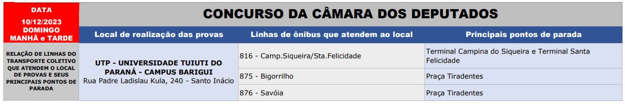 Atendimento especial - CONCURSO DA CÂMARA DOS DEPUTADOS