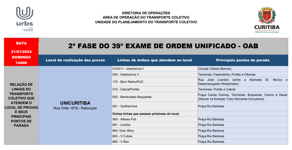2ª Fase do 39º Exame de Ordem Unificado OAB - 21/01