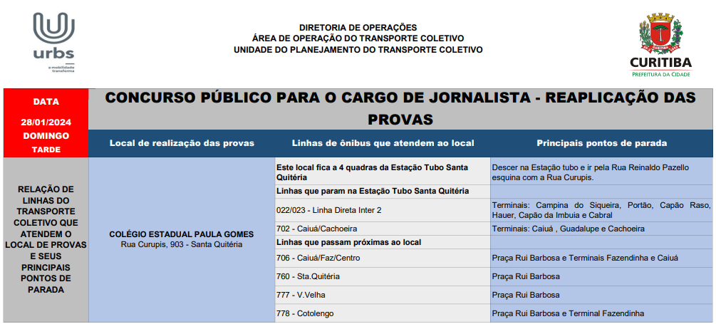 Concurso Público - Cargo de jornalista - EBSERH - 28/01