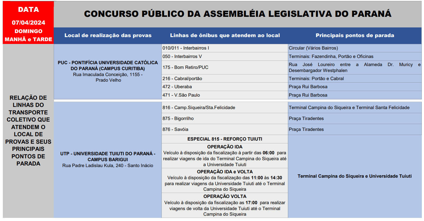 Operação especial - CONCURSO PÚBLICO DA ASSEMBLÉIA LEGISLATIVA DO PARANÁ