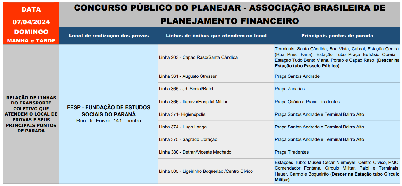 Atendimento especial - CONCURSO PÚBLICO DO PLANEJAR