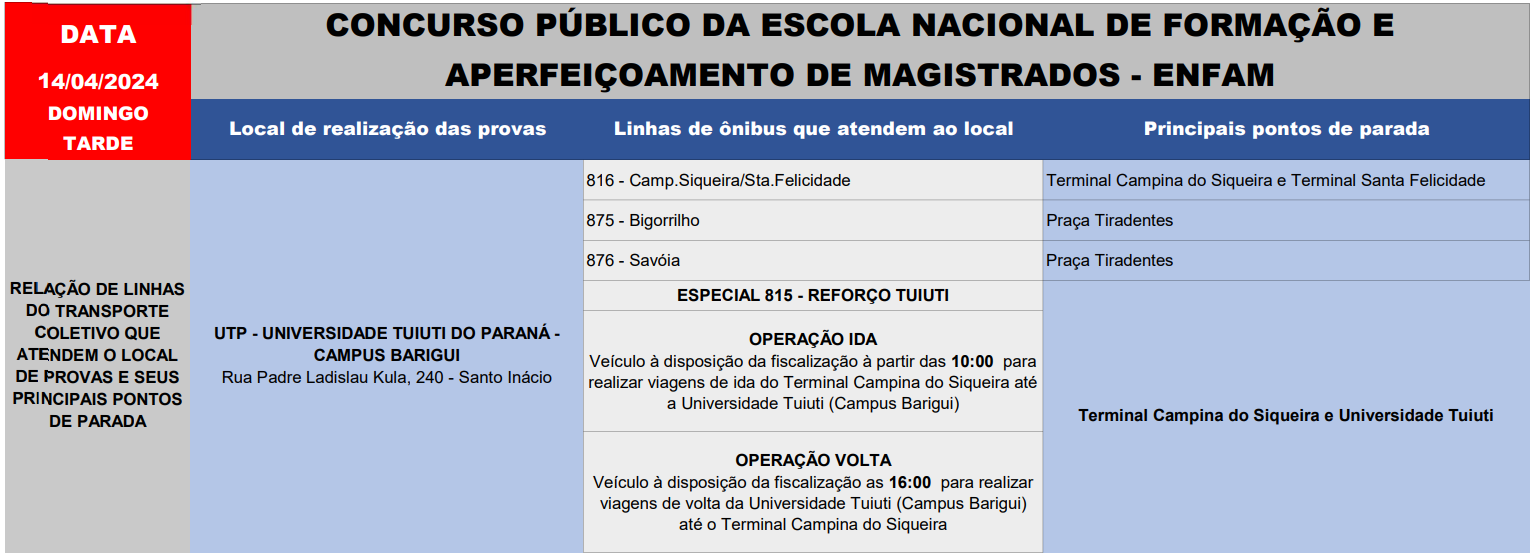 Operação especial - CONCURSO PÚBLICO DA ENFAM