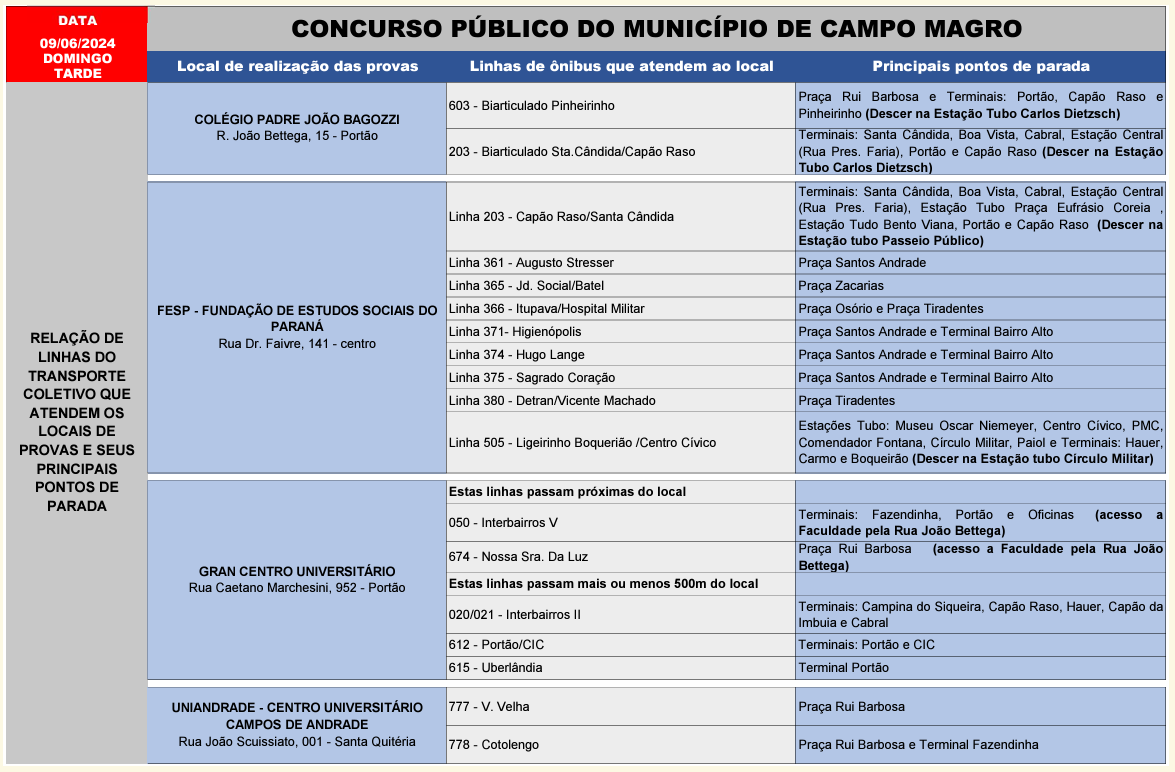 Atendimento especial - CONCURSO PÚBLICO DO MUNICÍPIO DE CAMPO MAGRO