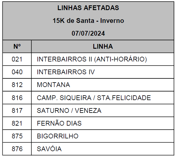 Linhas diversas - Desvio de itinerário - 15K de Santa - Inverno