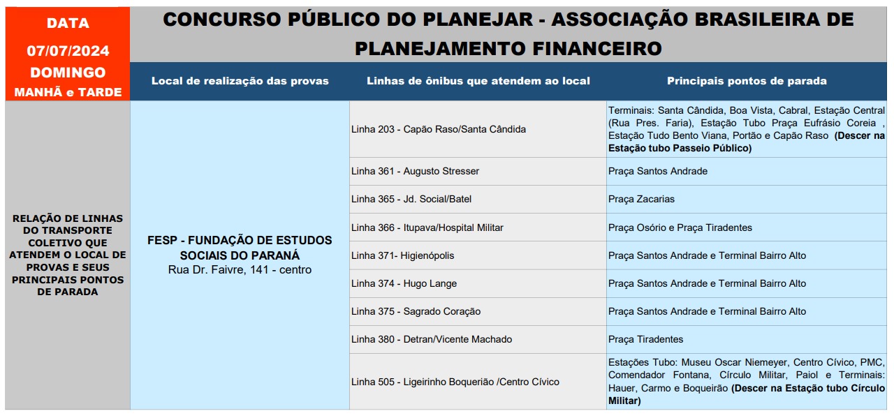 Operação Especial - CONCURSO PÚBLICO DO PLANEJAR