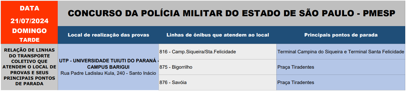 Operação Especial - CONCURSO DA POLÍCIA DO ESTADO DE SÃO PAULO