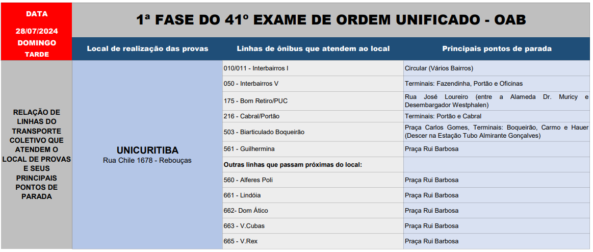 Operação Especial - 1ª FASE DO 41º EXAME DE ORDEM UNIFICADO - OAB
