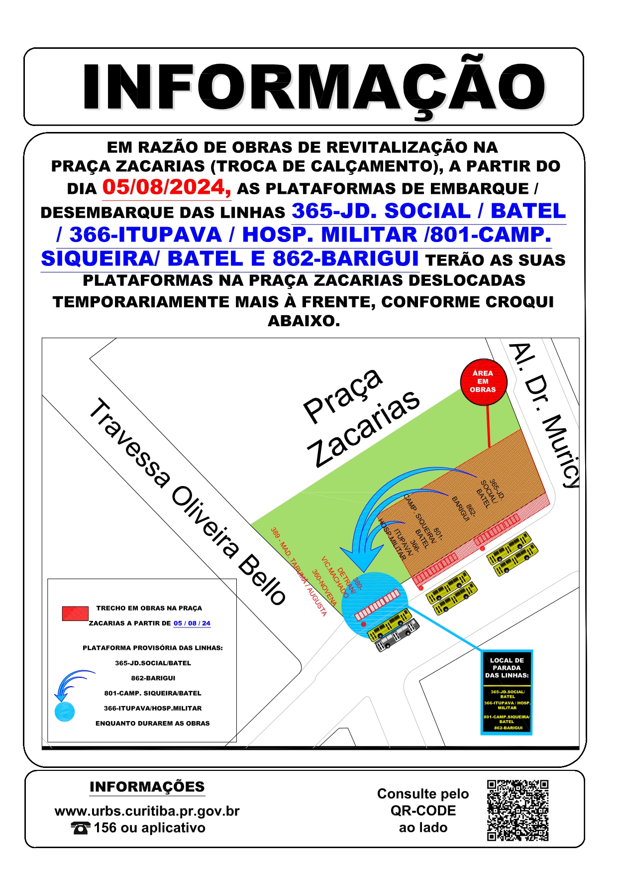 Linhas diversas - Pontos de parada compartilhados