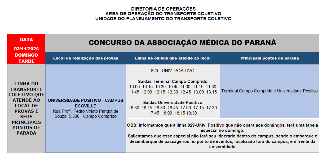 Concurso da Associação Médica do Paraná - 03/11