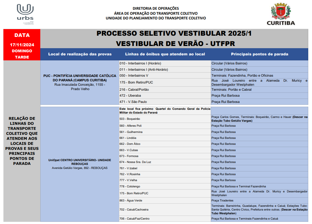 Processo Seletivo Vestibular 2025/1 - Vestibular de Verão - UTFPR - 17/11