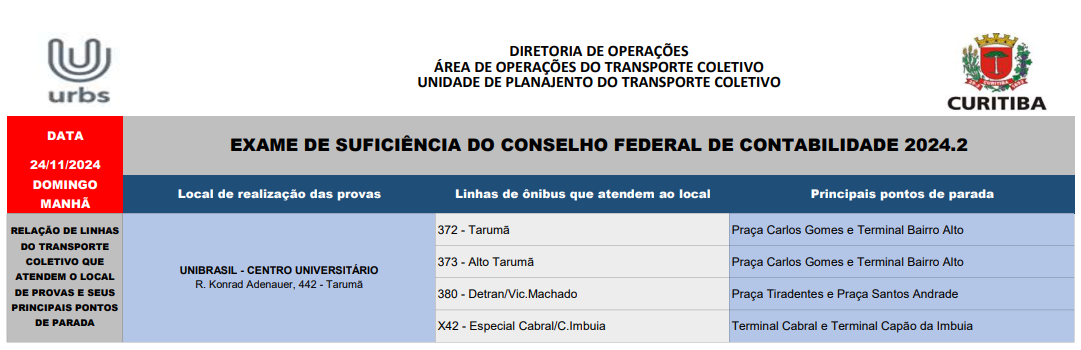 Exame de Suficiência do Conselho Federal de Contabilidade 2024.2 - 24/11