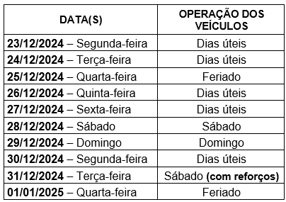 Programação Geral - Natal e Ano Novo 2024 / 2025