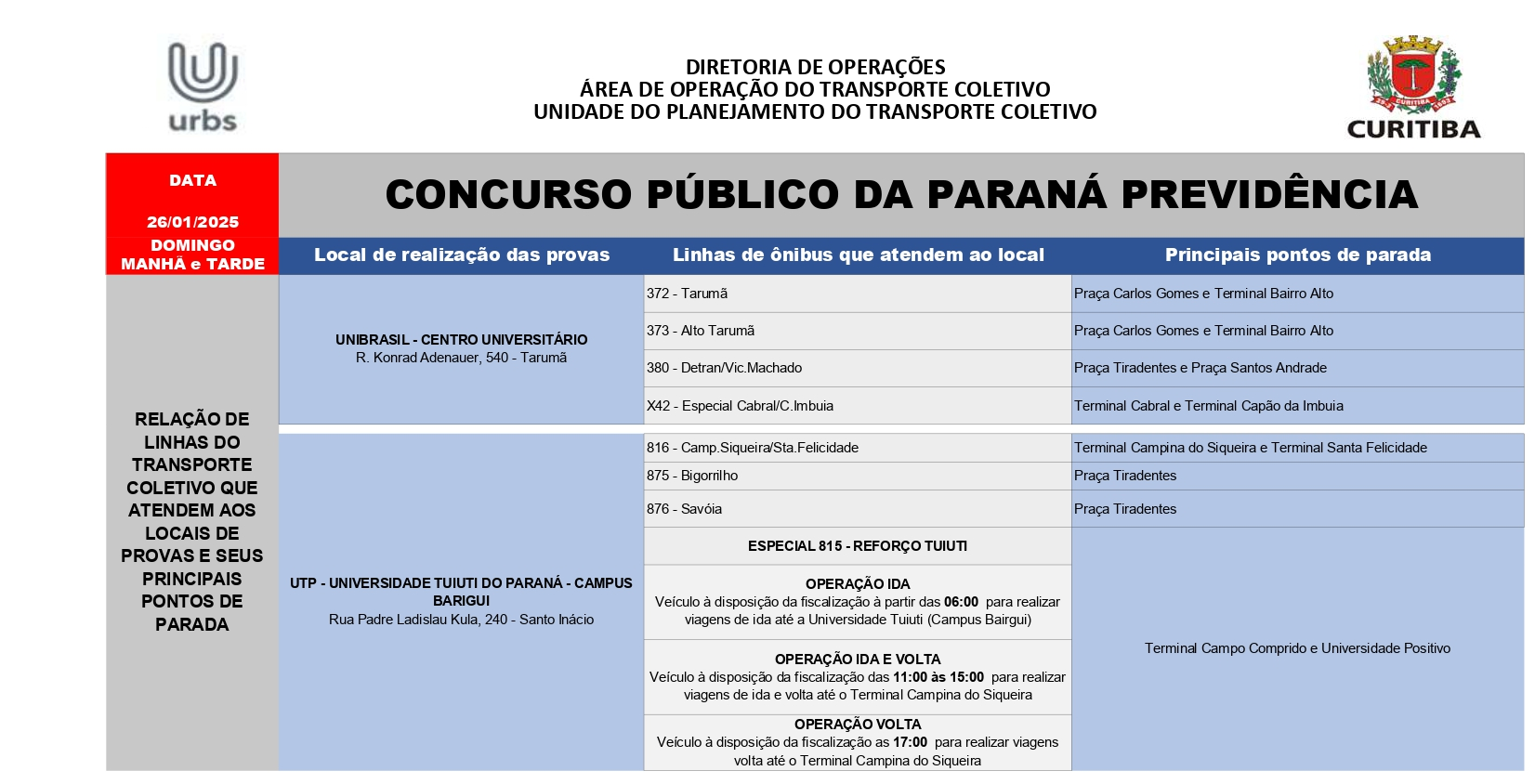 Concurso Público da Paraná Previdência - 26/01