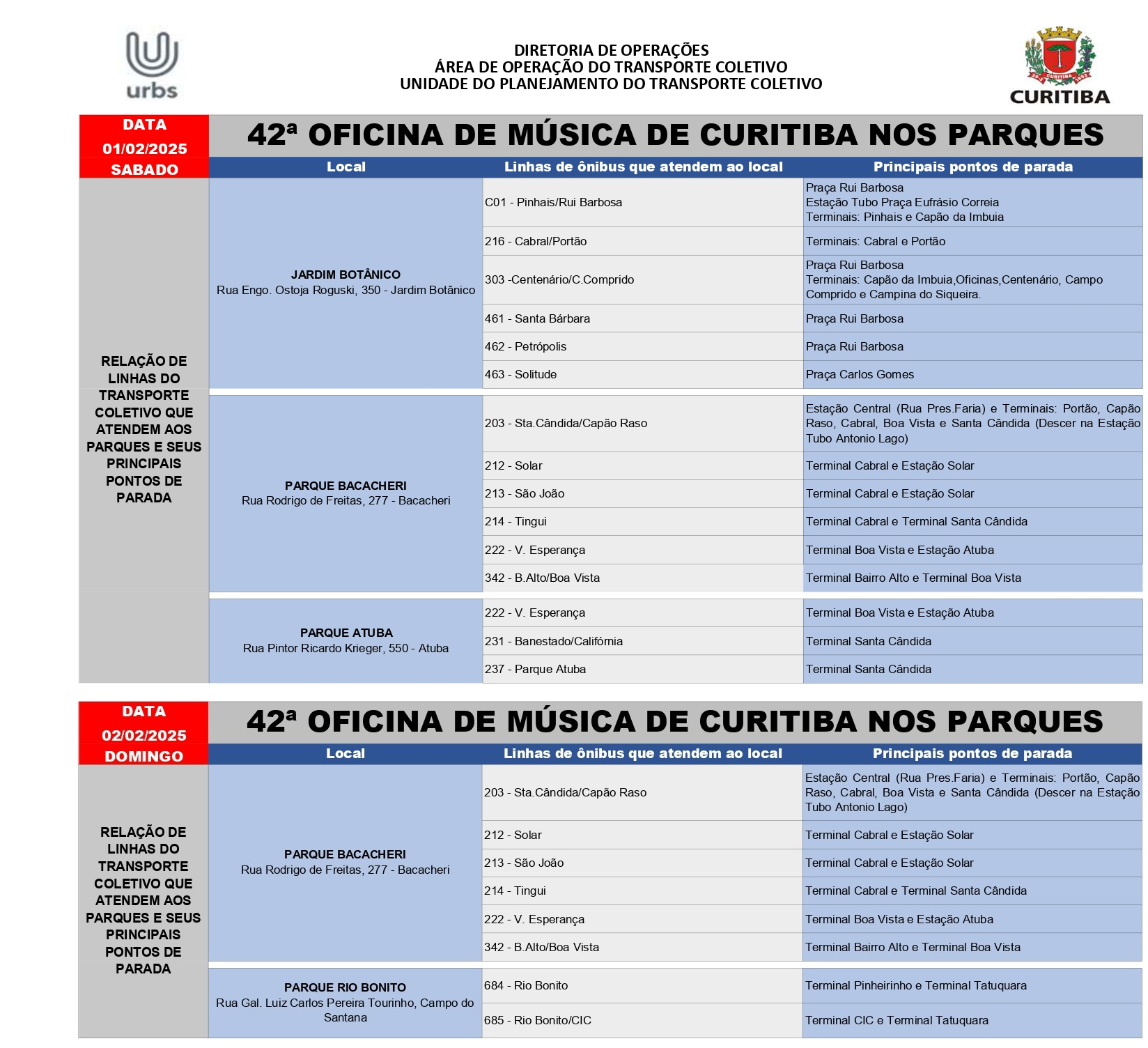 42ª OFICINA DE MÚSICA DE CURITIBA NOS PARQUES - 01/02 e 02/02