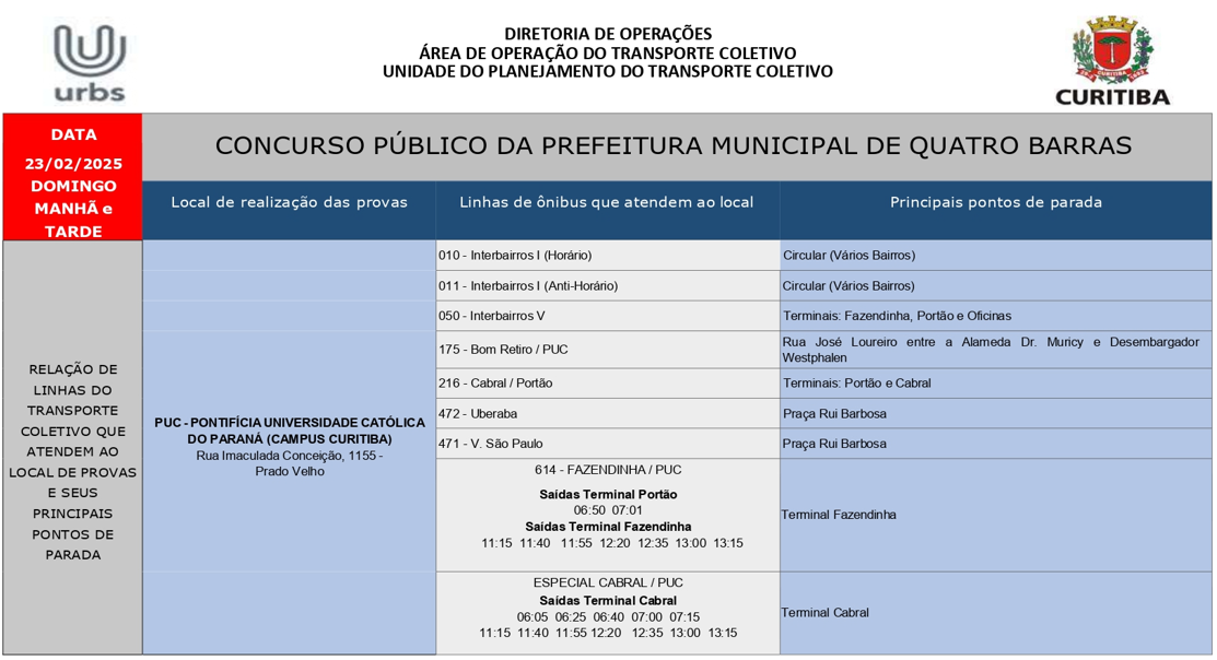 Concurso Público da Prefeitura Municipal de Quatro Barras - 23/02