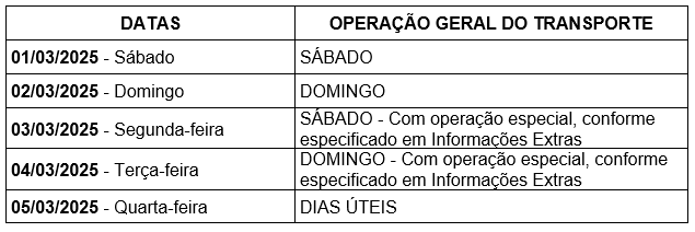 Programação Geral do Transporte Coletivo - Carnaval 2025