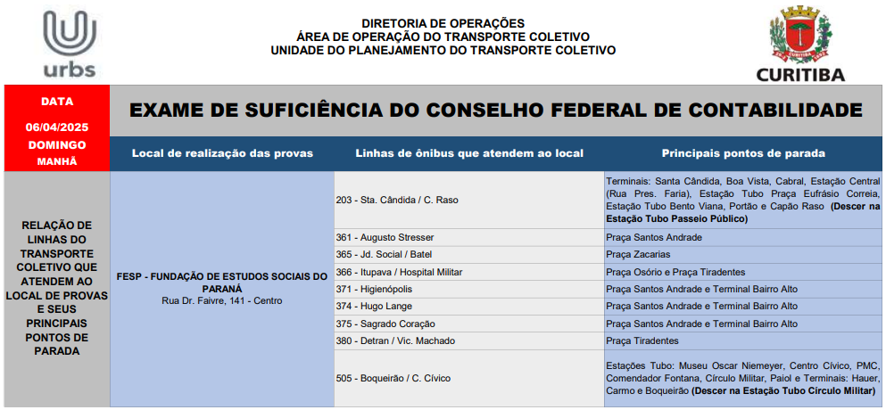 Exame de Suficiência do Conselho Federal de Contabilidade - 06/04