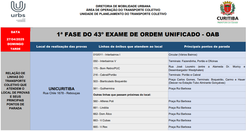 1ª Fase do 43º Exame de Ordem Unificado - OAB - 27/04
