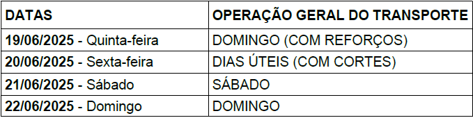 Programação Geral do Transporte Coletivo - Corpus Christi 2025