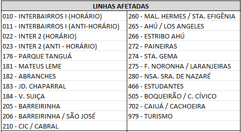 Linhas Diversas - Desvio de Itinerário - 8ª Marcha pela Diversidade - 29/06