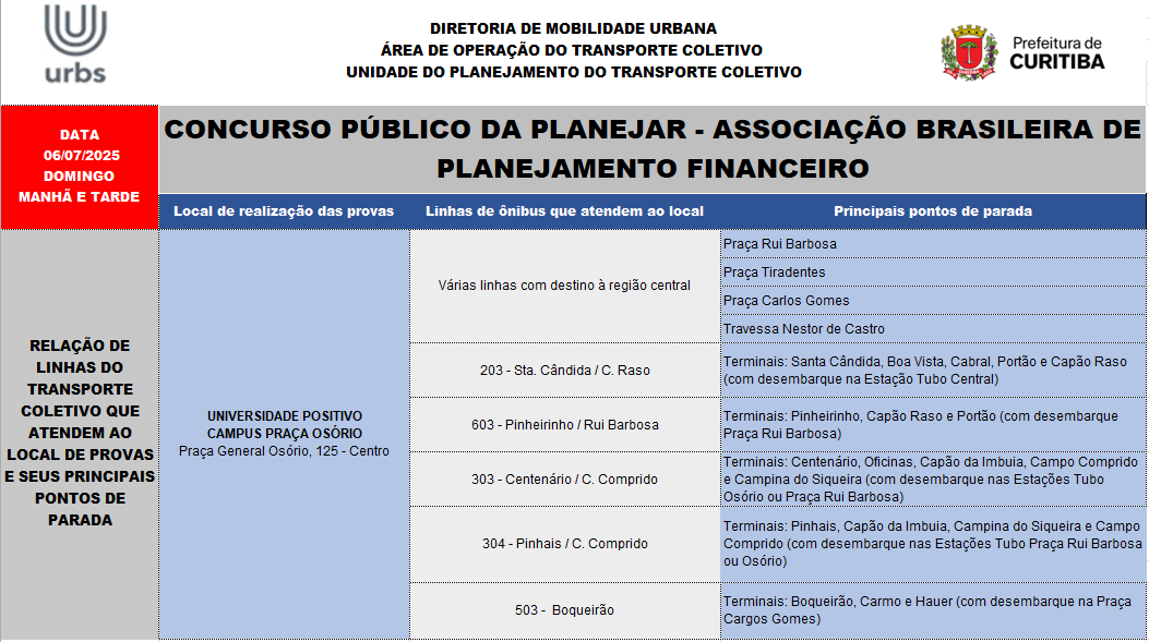 Concurso Público da Planejar - Associação Brasileira de Planejamento Financeiro - 06/07