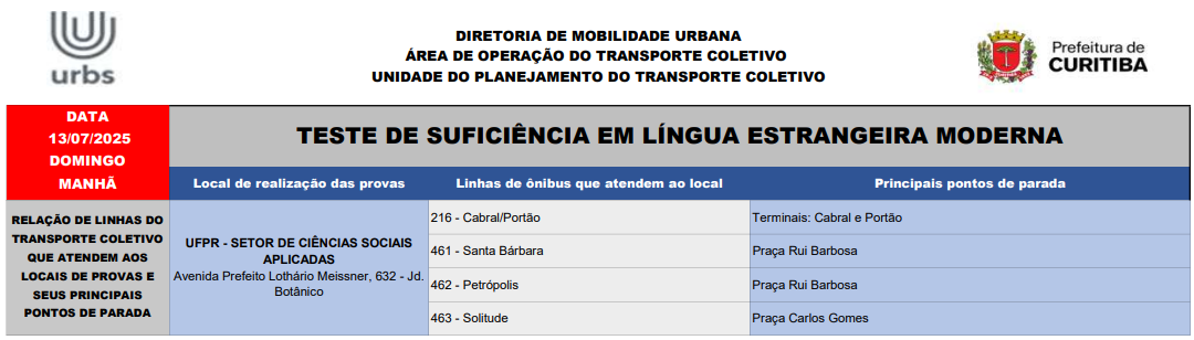 Teste de Suficiência em Língua Estrangeira Moderna - 13/07