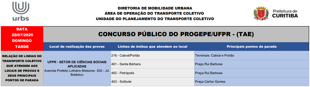 Concurso Público PROGEPE/UFPR (TAE) - 20/07