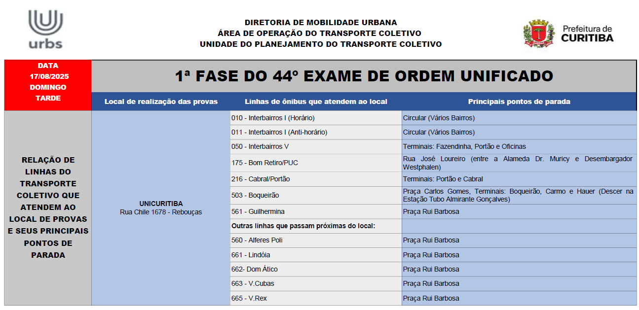 1ª Fase do 44º Exame de Ordem Unificado - OAB - 17/08