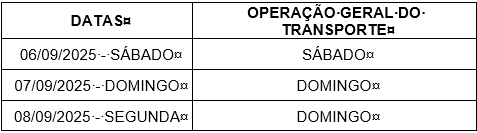 Programação Geral do Transporte Coletivo - Independência do Brasil e Padroeira de Curitiba